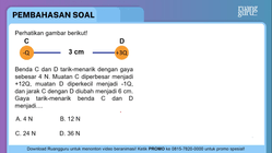 Pembahasan