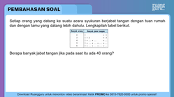 Pembahasan