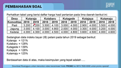 Pembahasan