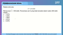 Pembahasan