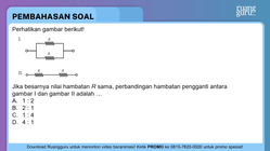 Pembahasan