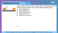 Pembahasan