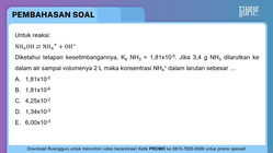 Pembahasan