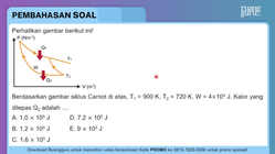 Pembahasan