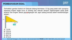 Pembahasan