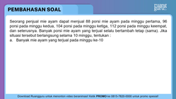 Pembahasan