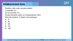 Pembahasan