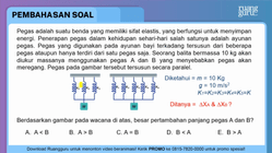 Pembahasan