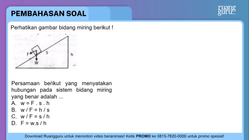 Pembahasan