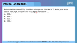 Pembahasan