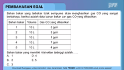 Pembahasan