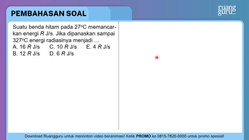 Pembahasan