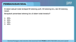 Pembahasan