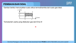 Pembahasan