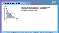 Pembahasan