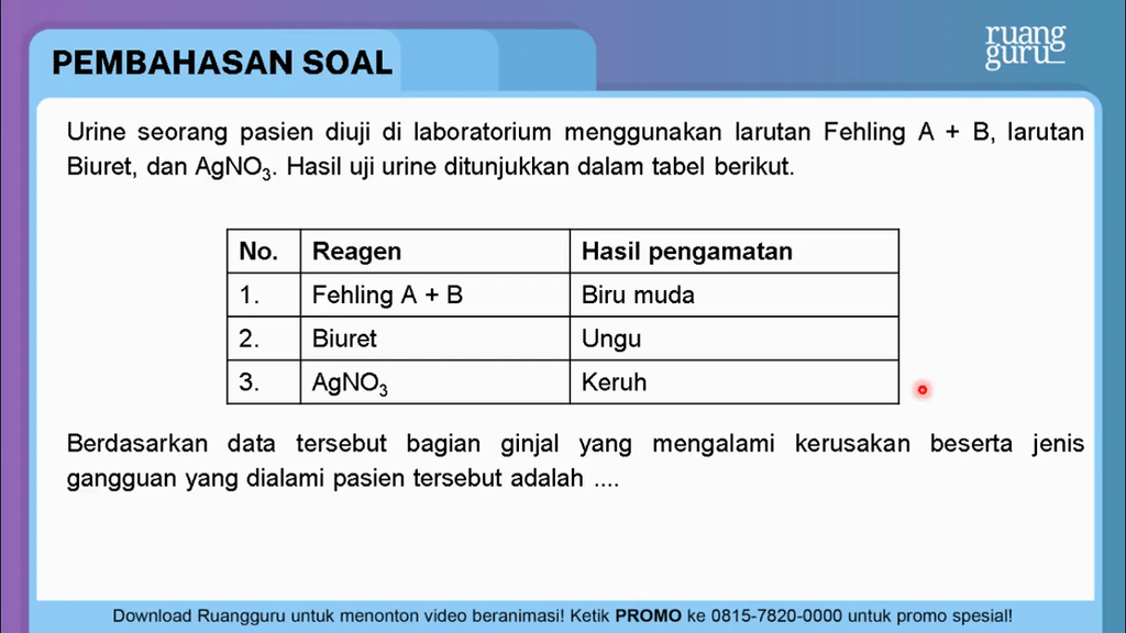 Urine Seorang Pasien Diuji Di Laboratorium Menggun...