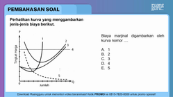 Pembahasan