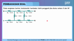 Pembahasan