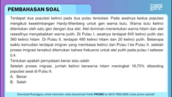 Pembahasan