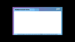 Pembahasan