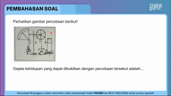 Pembahasan