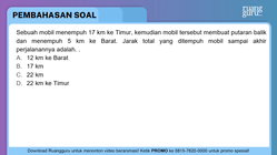 Pembahasan