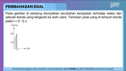 Pembahasan