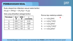 Pembahasan
