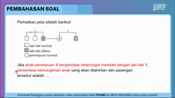 Pembahasan