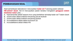 Pembahasan