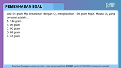 Pembahasan