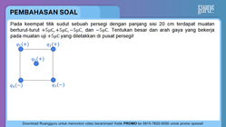 Pembahasan