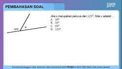 Pembahasan