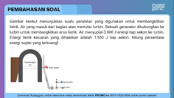 Pembahasan