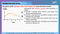 Pembahasan