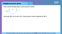 Pembahasan