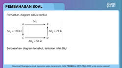 Pembahasan
