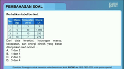 Pembahasan