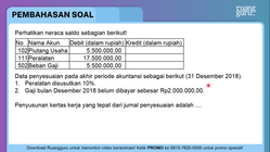 Pembahasan