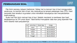 Pembahasan