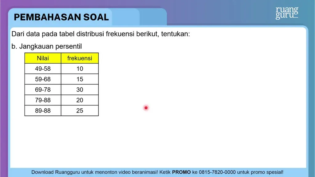 Dari Data Pada Tabel Distribusi Frekuensi Berikut,...