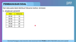 Pembahasan