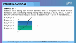 Pembahasan