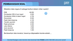 Pembahasan