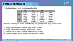 Pembahasan