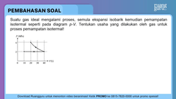 Pembahasan