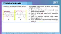 Pembahasan