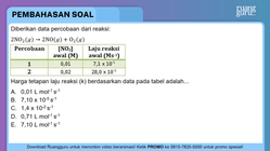 Pembahasan
