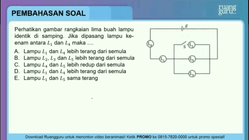 Pembahasan