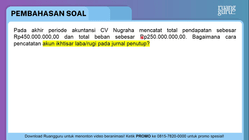 Pembahasan